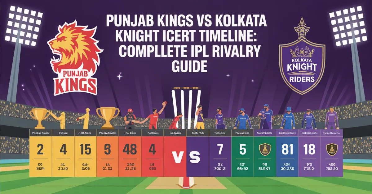 punjab kings vs kolkata knight riders timeline